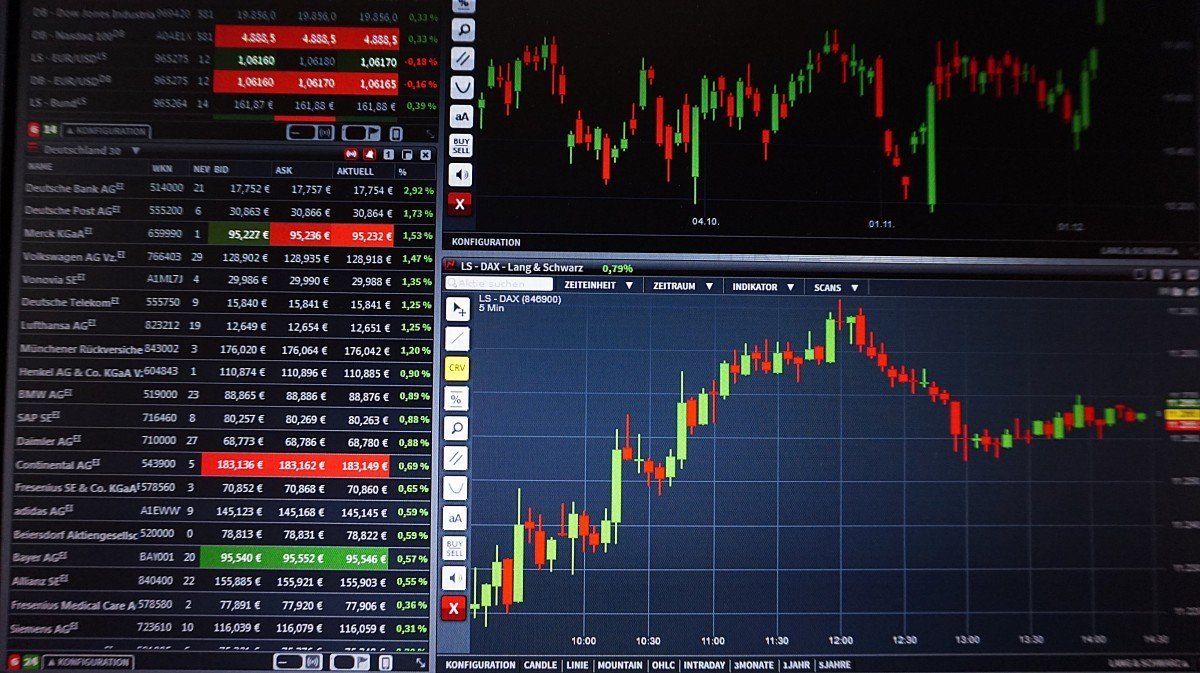 spread betting platform