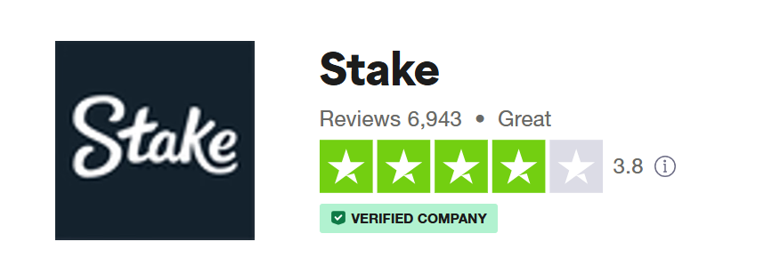 stake casino review