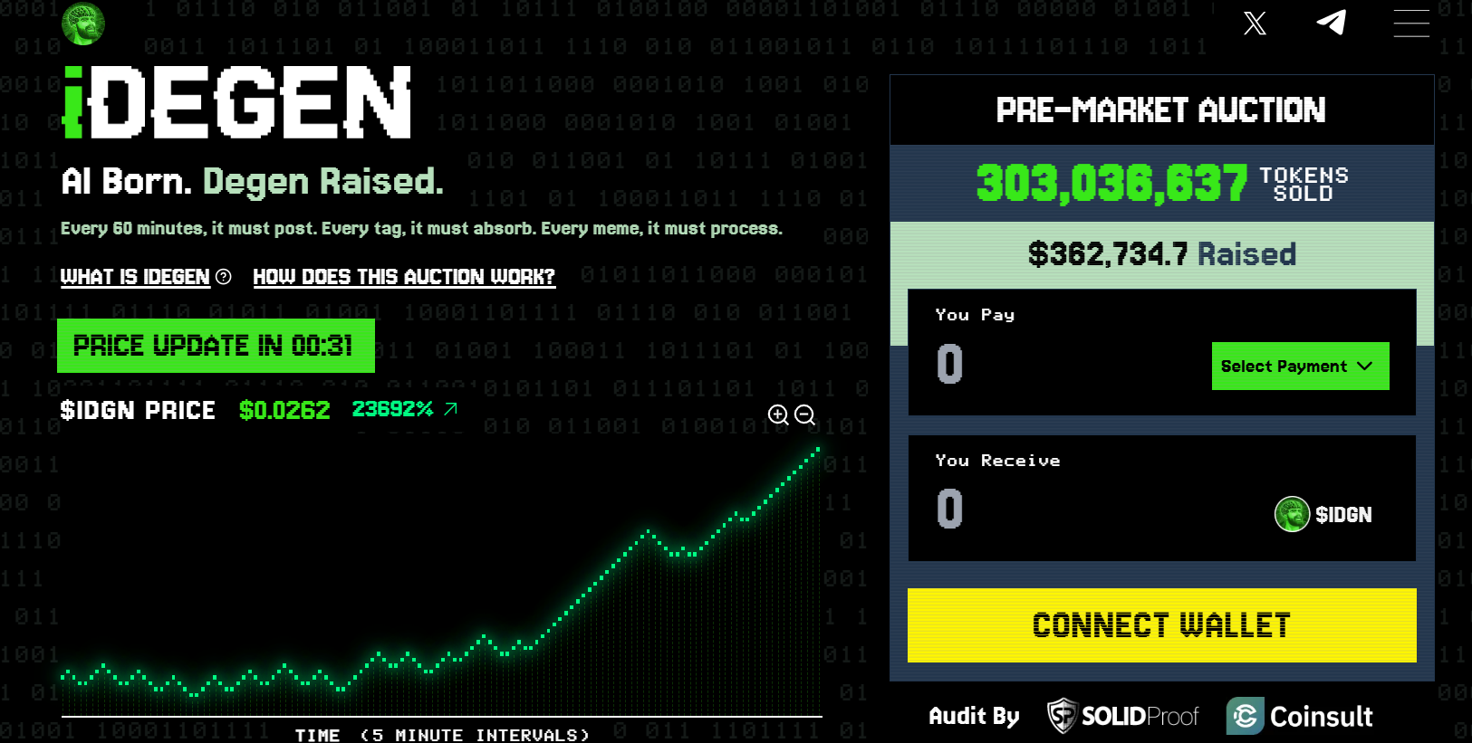 idegen presale